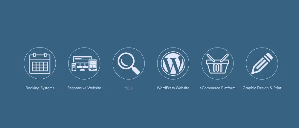 Webhosting Wordpress